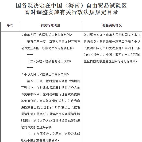 国务院：关于在（海南）自由贸易试验区暂时调整实施有关行政法规规定通知-中国网地产