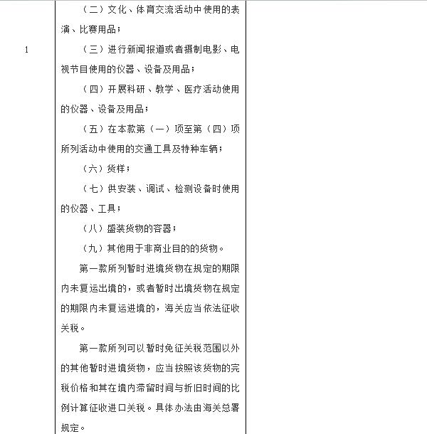 国务院：关于在（海南）自由贸易试验区暂时调整实施有关行政法规规定通知-中国网地产